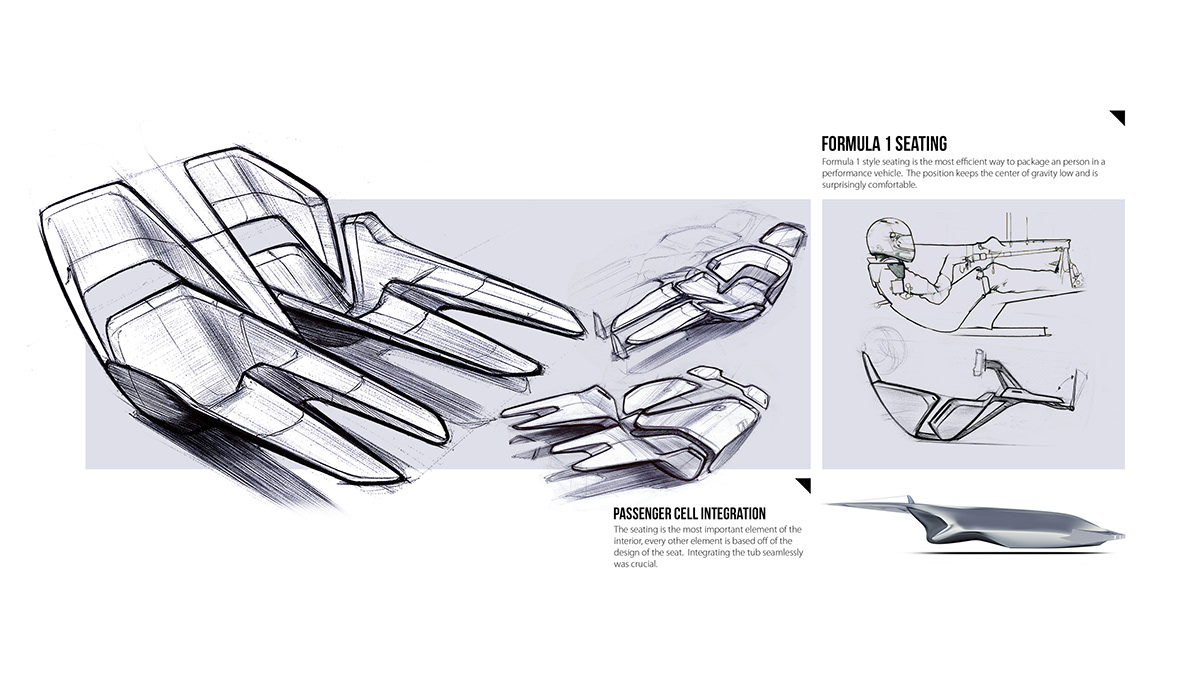 Infiniti Q，Automobile design，conceptual design，