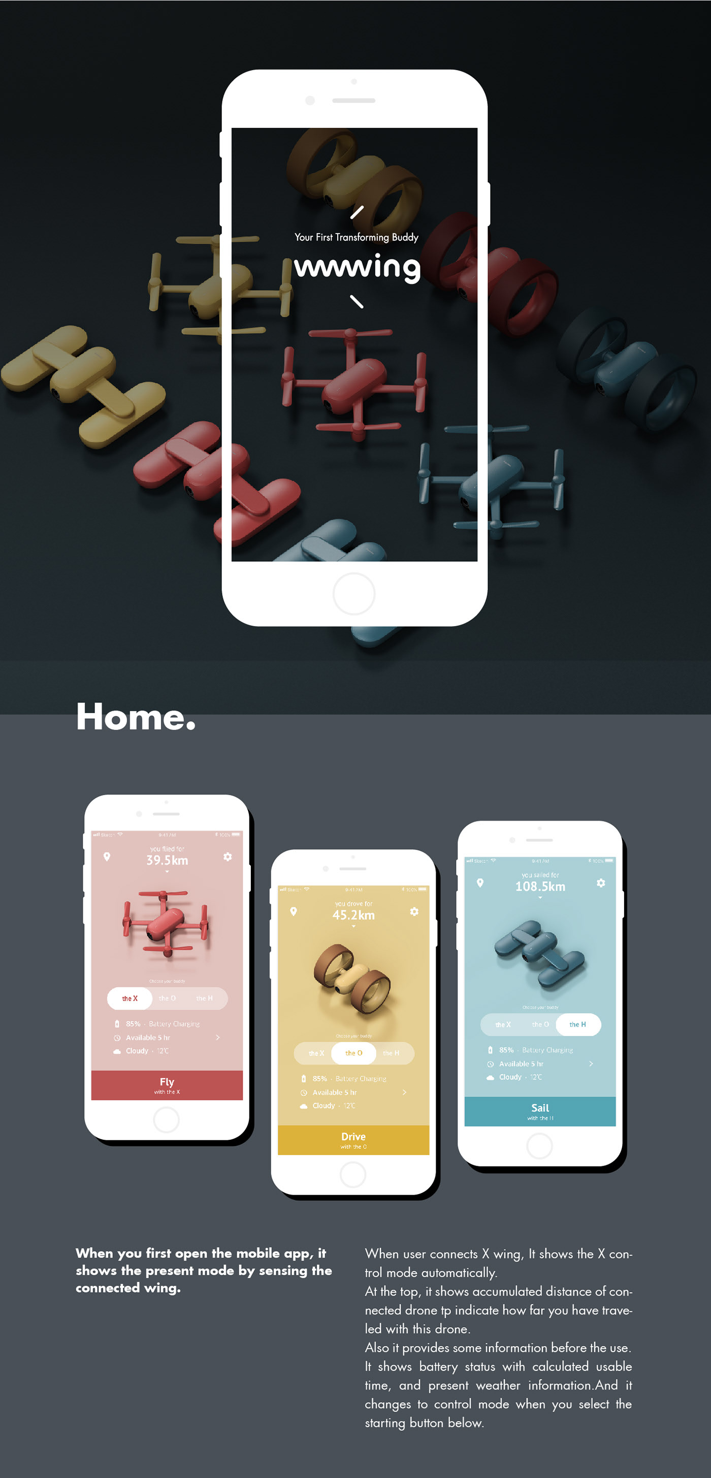 WWWING，Aerocraft，Transfiguration，