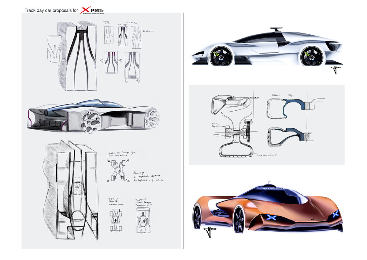 sample reels，student，Graduation project，