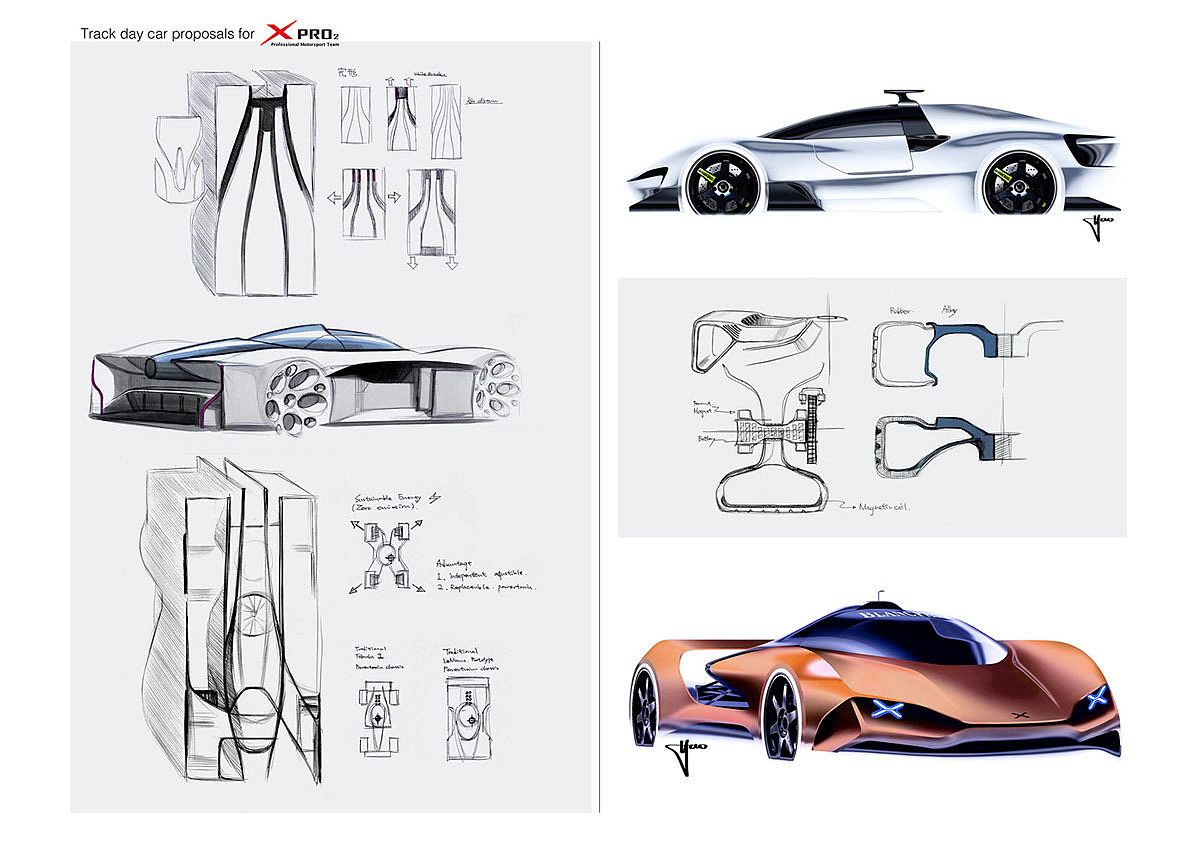sample reels，student，Graduation project，