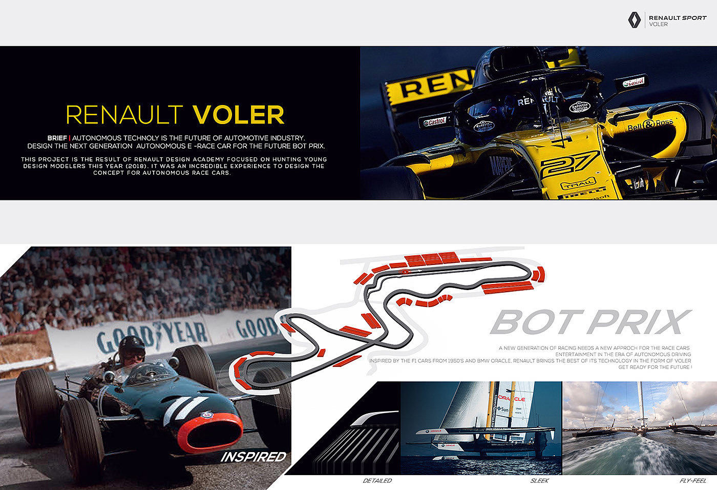 racing，equation，Renault flying，