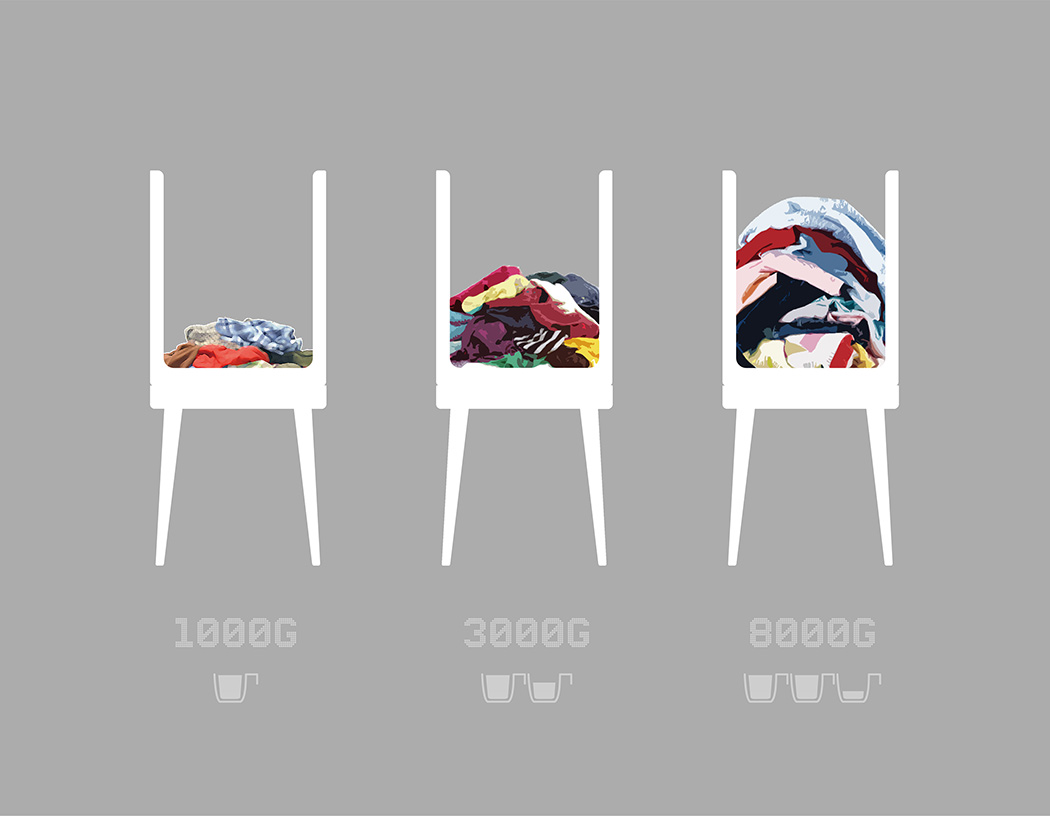 AB Rh+ Yang，JUSTlook，Laundry basket，Side table，