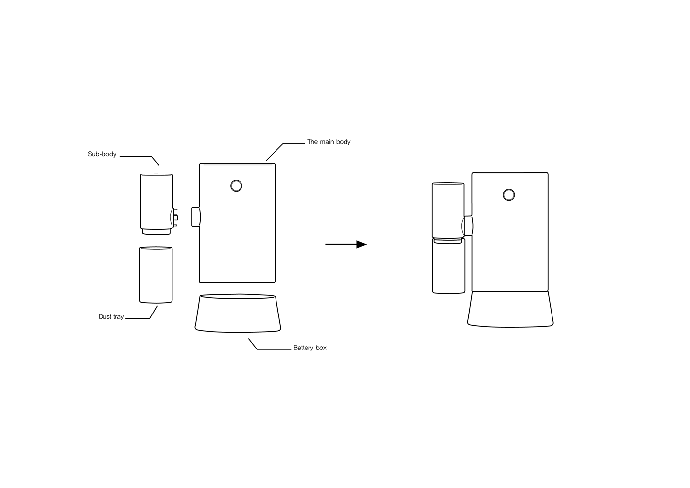 black，Stationery，dustproof，Electric，pencil sharpener，Li Dayong，the republic of korea，