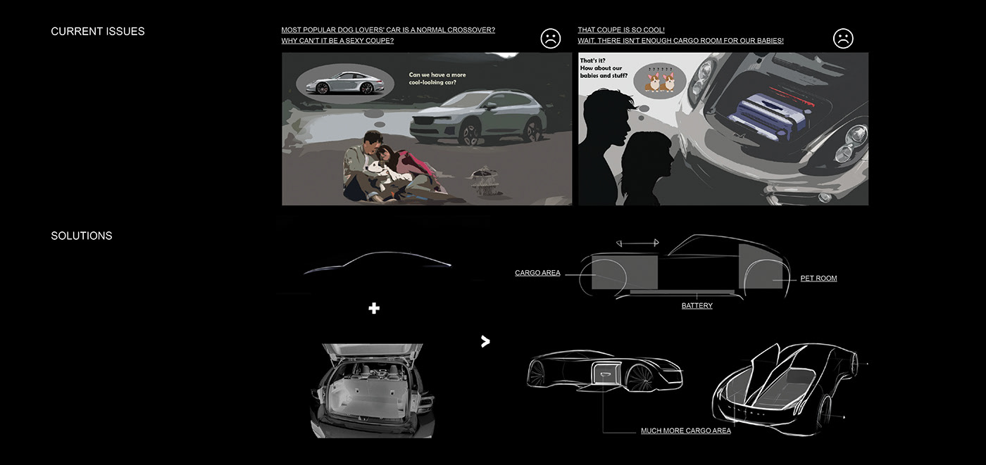 Tianbo Ma，Lynk, Co.，travel，Pets，automobile，