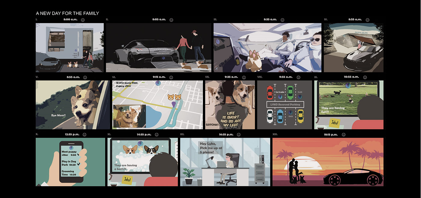 Tianbo Ma，Lynk, Co.，travel，Pets，automobile，