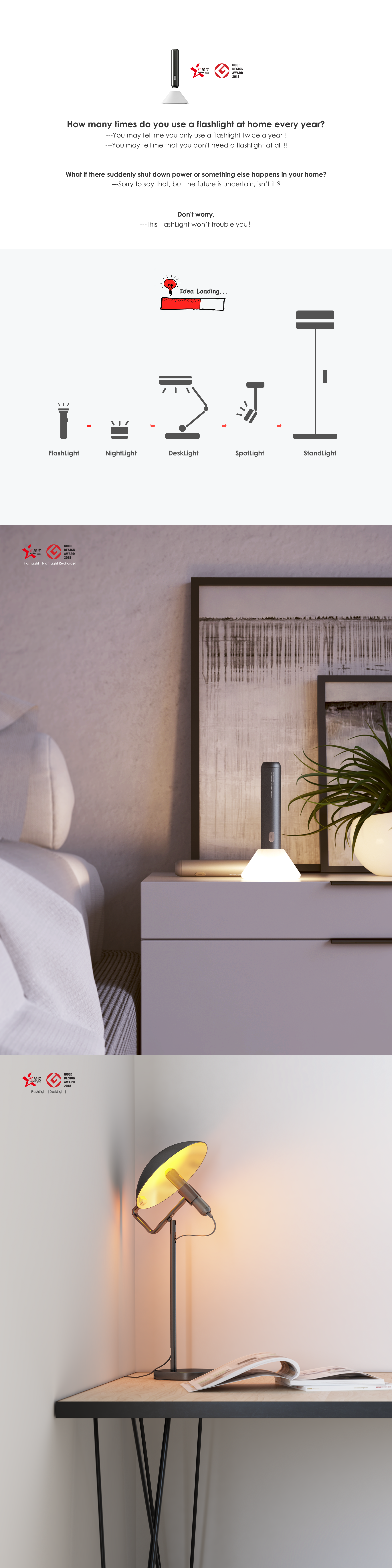 Original design，Issue 3，Flashlight，air cleaner，Light off artifact，