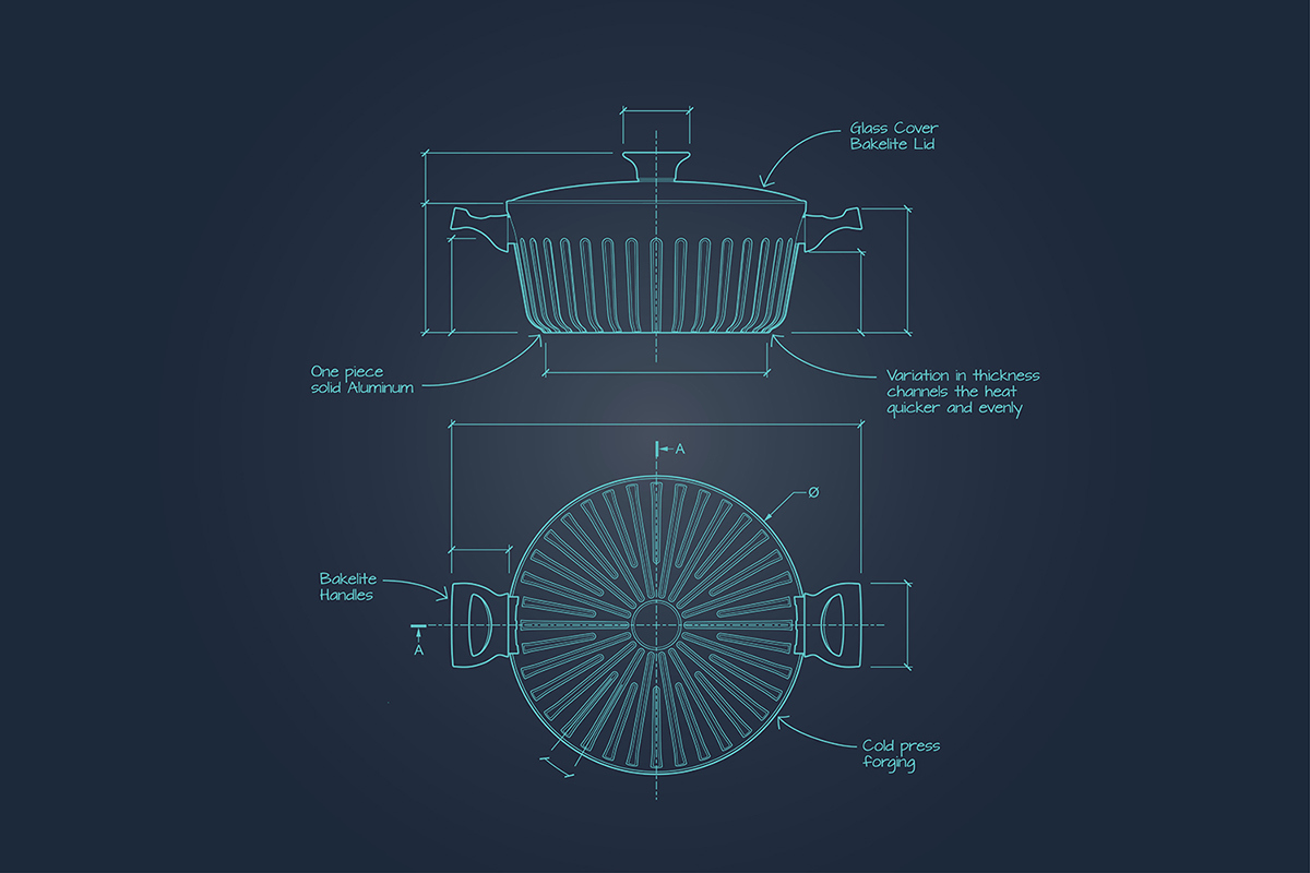 industrial design，product design，kitchen，tool，