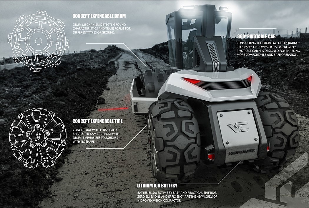 industrial design，Concept Car，innovate，Uniqueness，