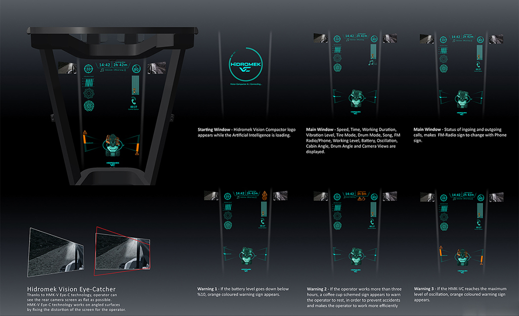 industrial design，Concept Car，innovate，Uniqueness，