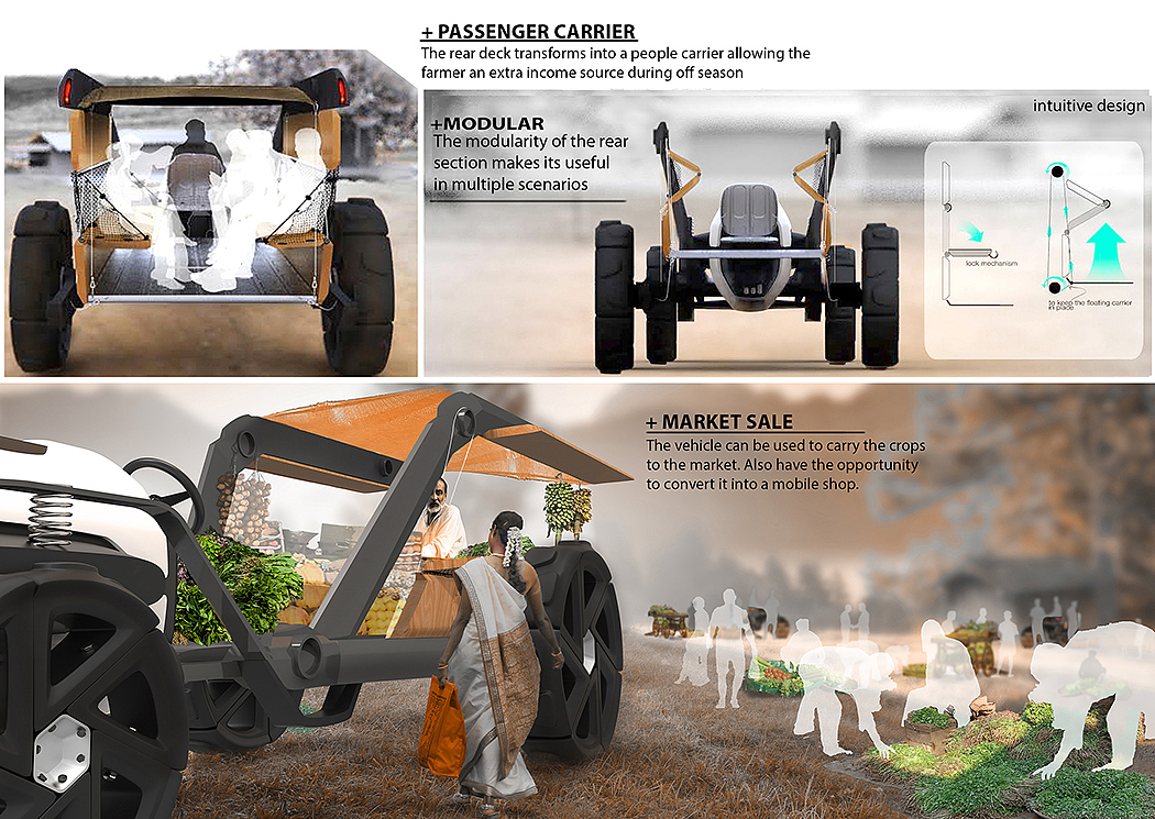 industrial design，product design，multi-function，One car serves all，Tractor, ambulance, etc，