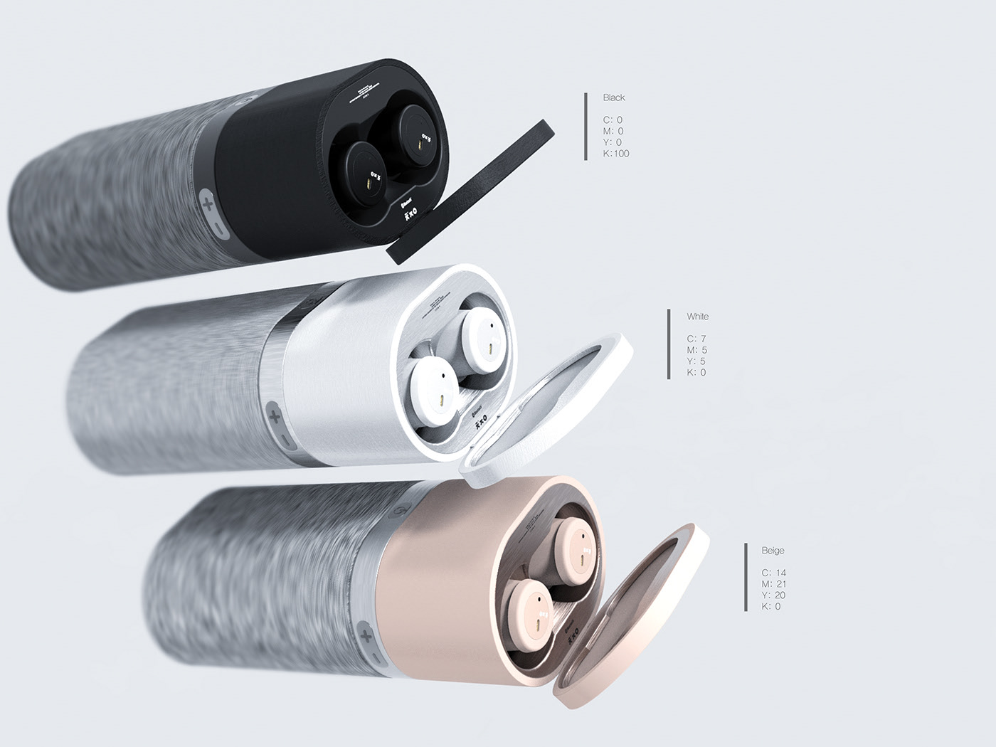 speaker，Bluetooth，headset，Junguk Cha，