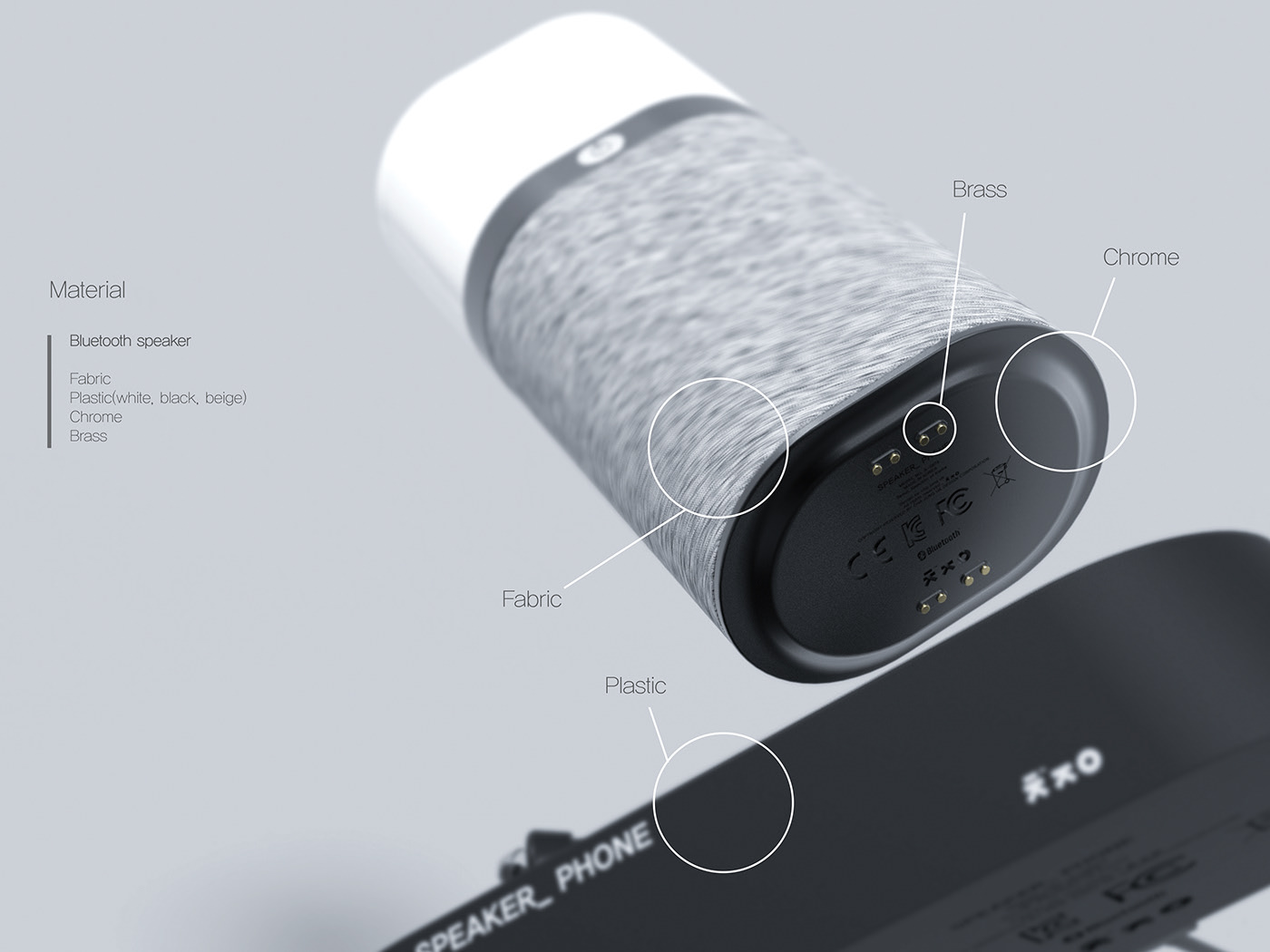 speaker，Bluetooth，headset，Junguk Cha，