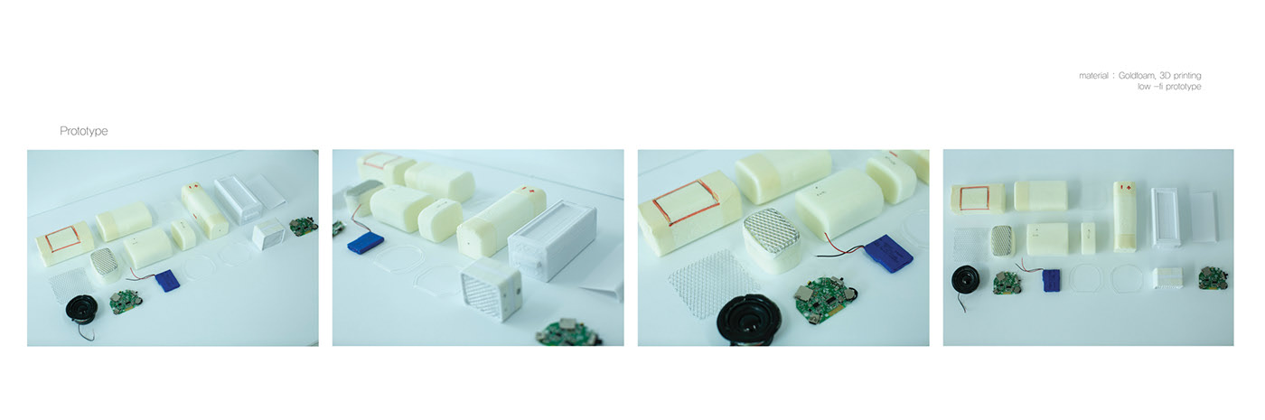 speaker，Bluetooth，headset，Junguk Cha，