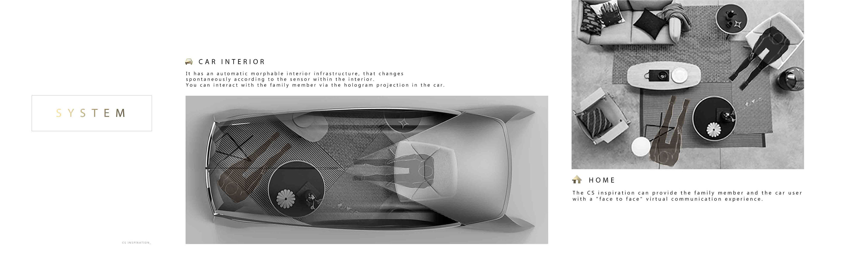 design sketch，INSPIRATION，Infiniti，