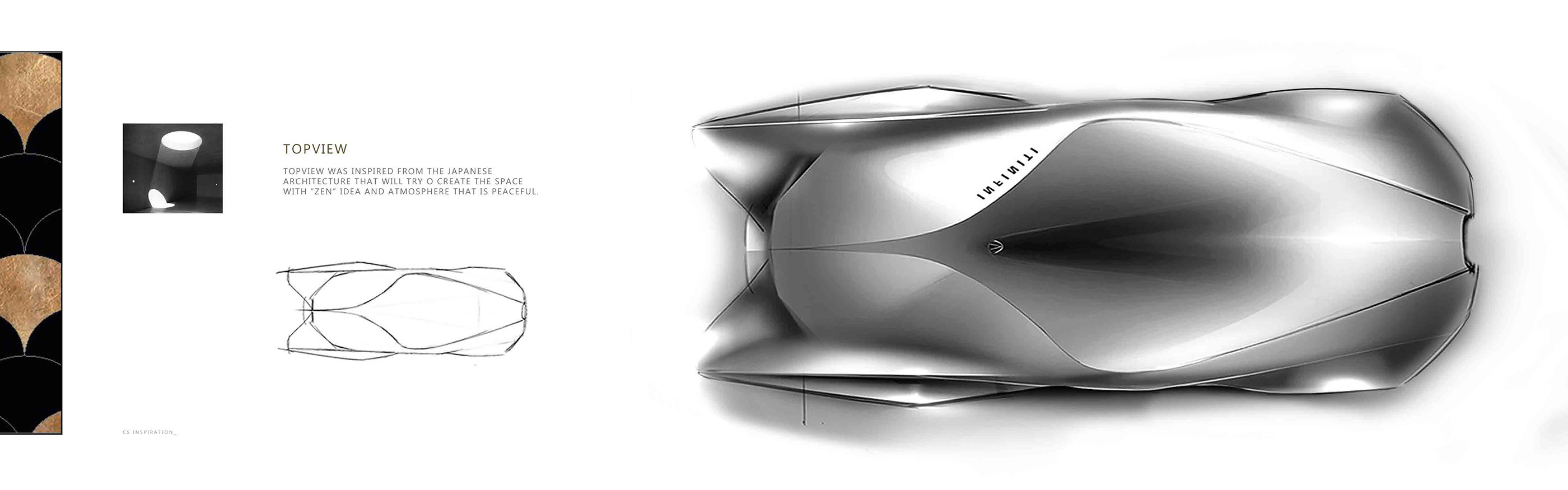 design sketch，INSPIRATION，Infiniti，