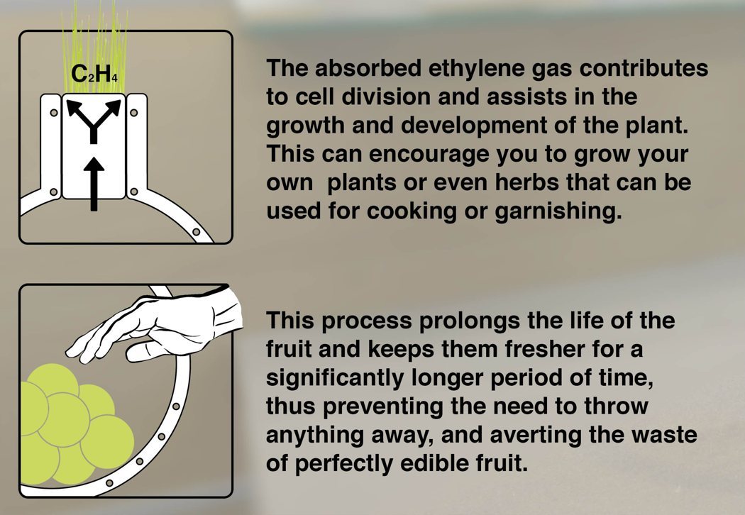 Funny，practical，beautiful，convenient，decorate，