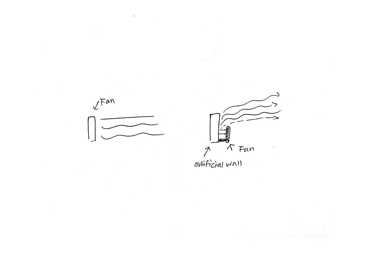 summer，industrial design，Household Electric Appliances，electric fan，