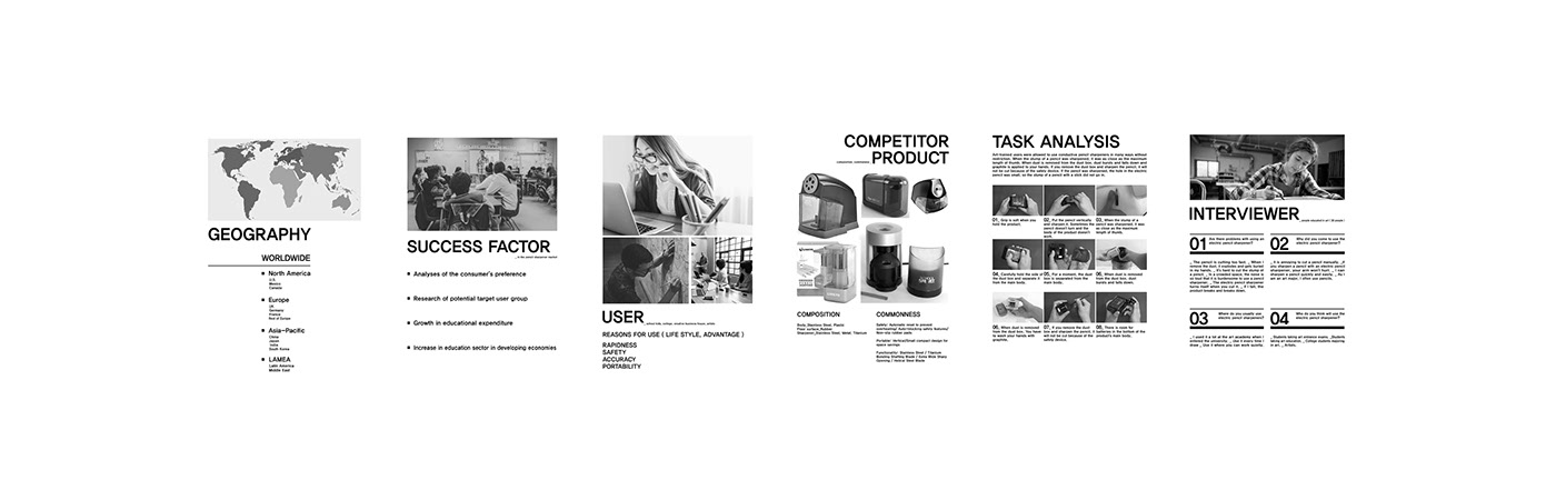 Stationery，industrial design，pencil sharpener，