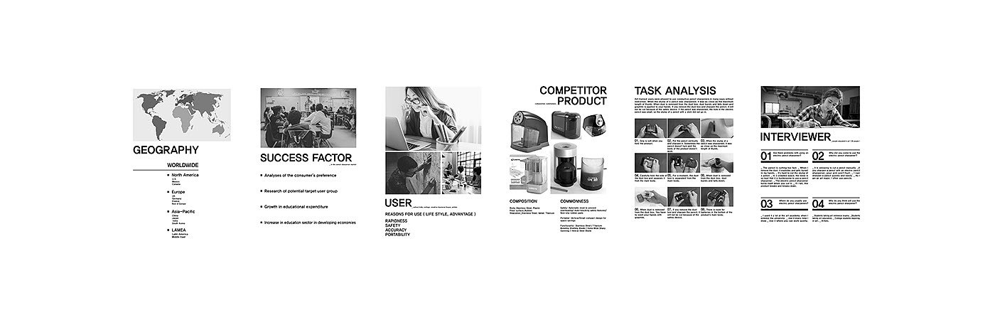Stationery，industrial design，pencil sharpener，