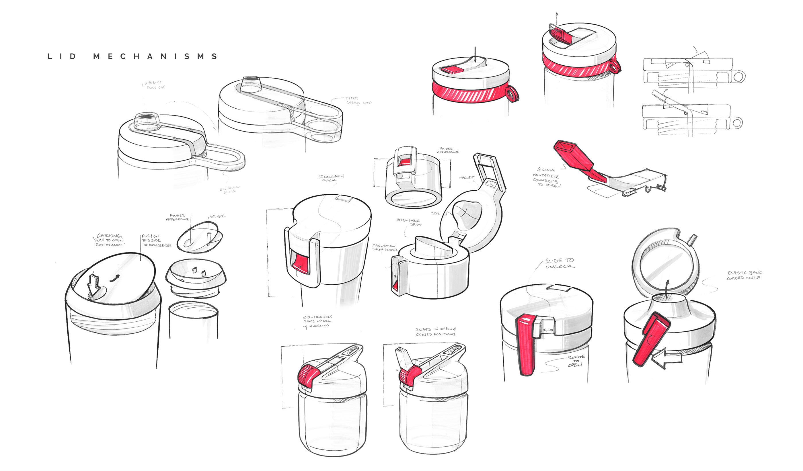 Thermos，multi-function，container，