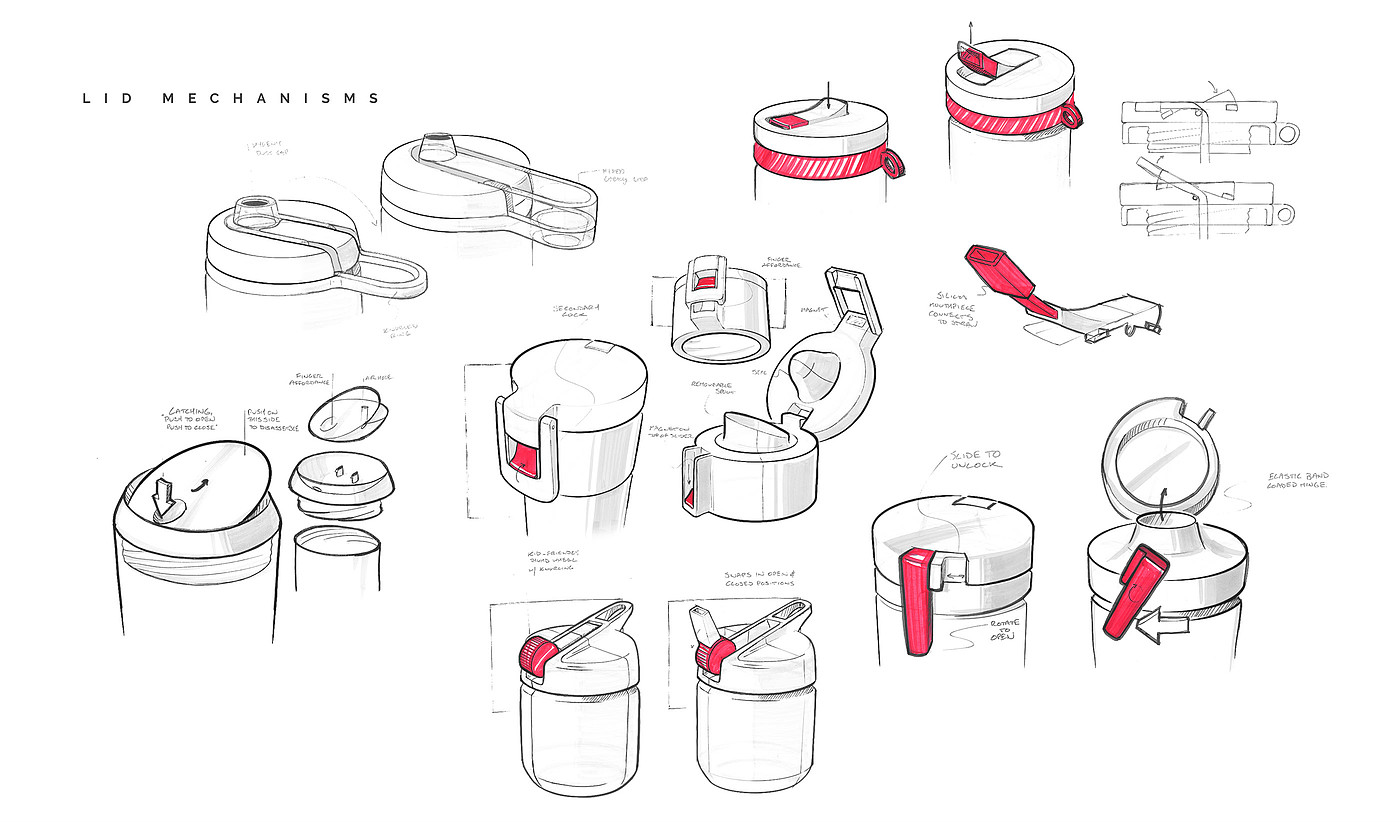 Thermos，multi-function，container，