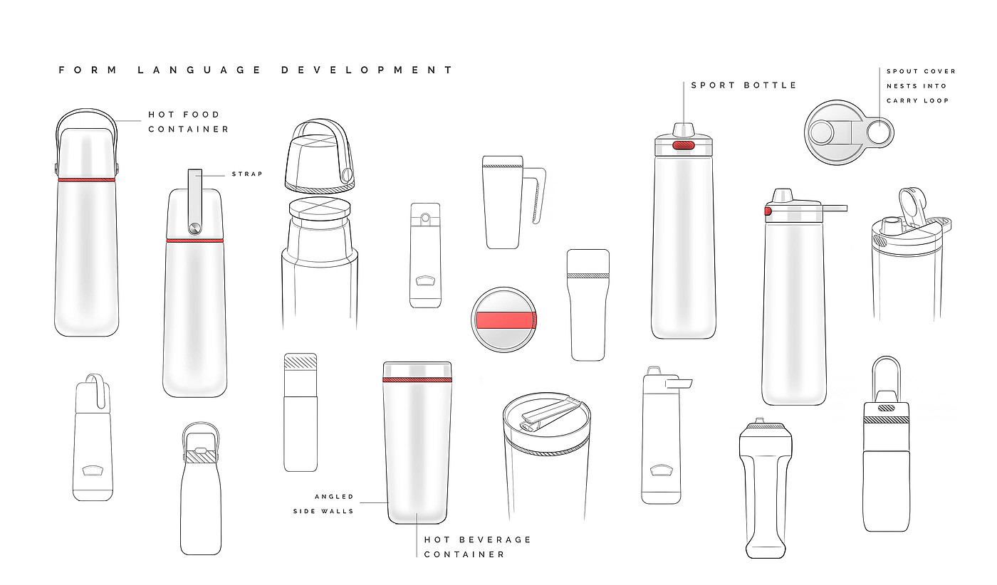 Thermos，multi-function，container，