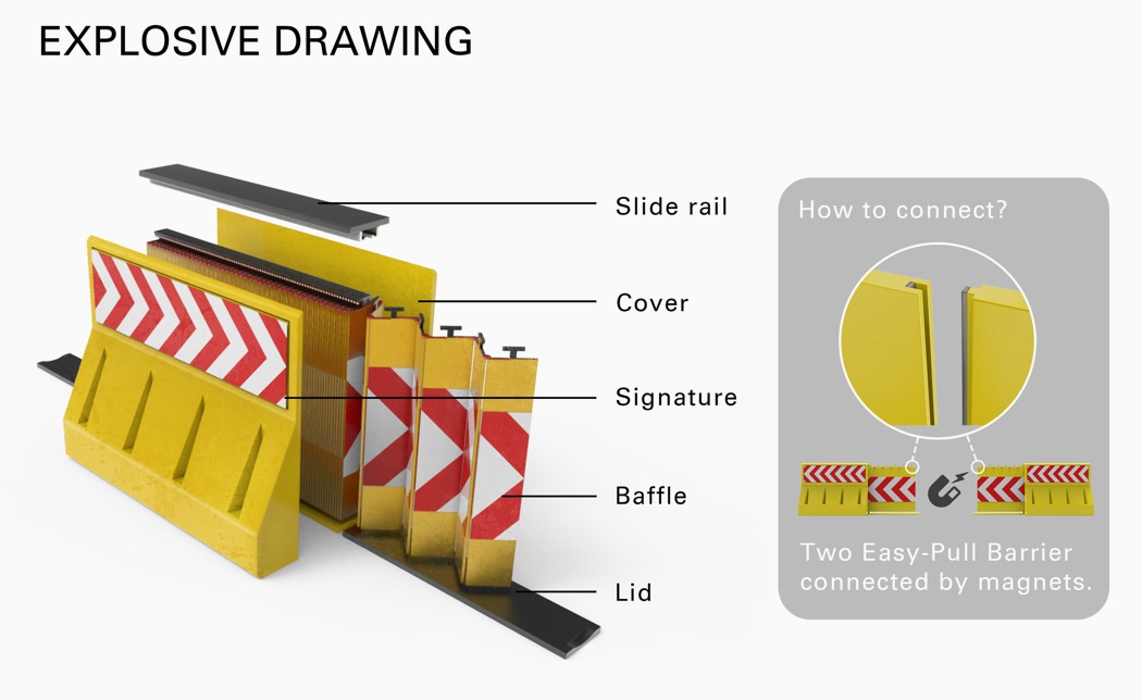 yellow，Barrier design，Easy-Pull Barrier，