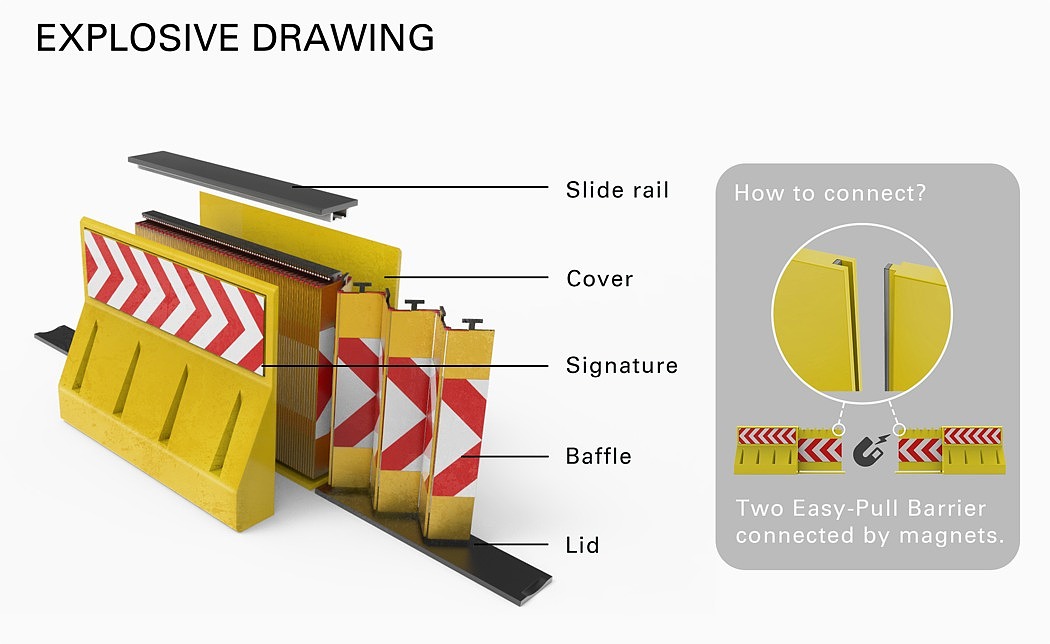 黄色，路障设计，Easy-Pull Barrier，