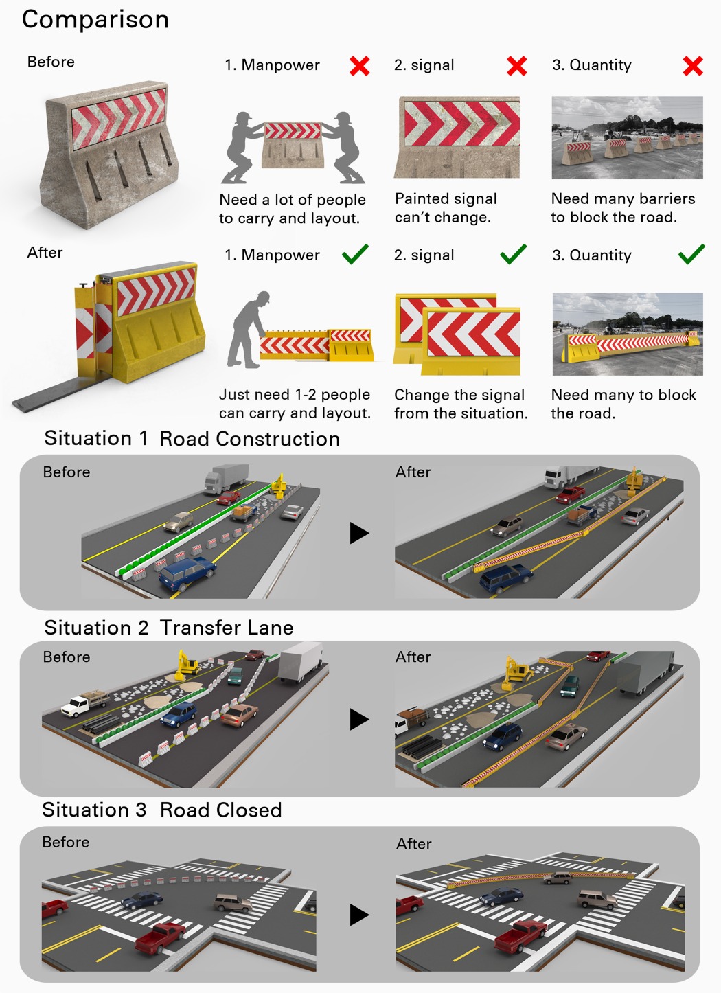 yellow，Barrier design，Easy-Pull Barrier，