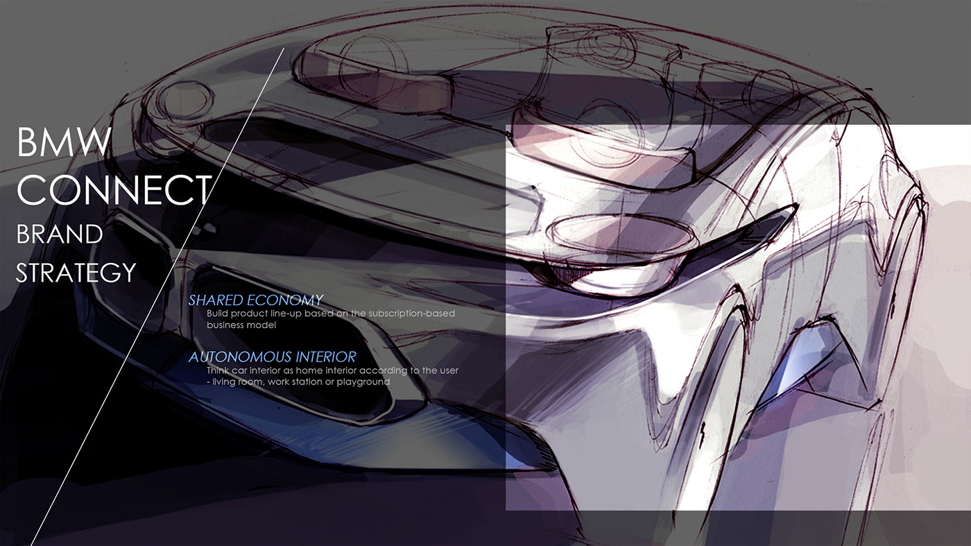 bmw，draft，Hand drawn，Sung Kim，automobile，