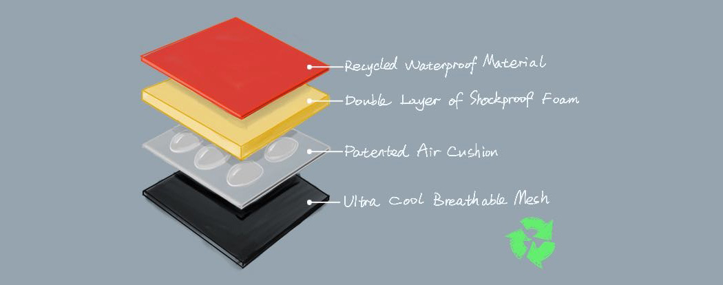 waterproof，Nex，knapsack，Addon Design，