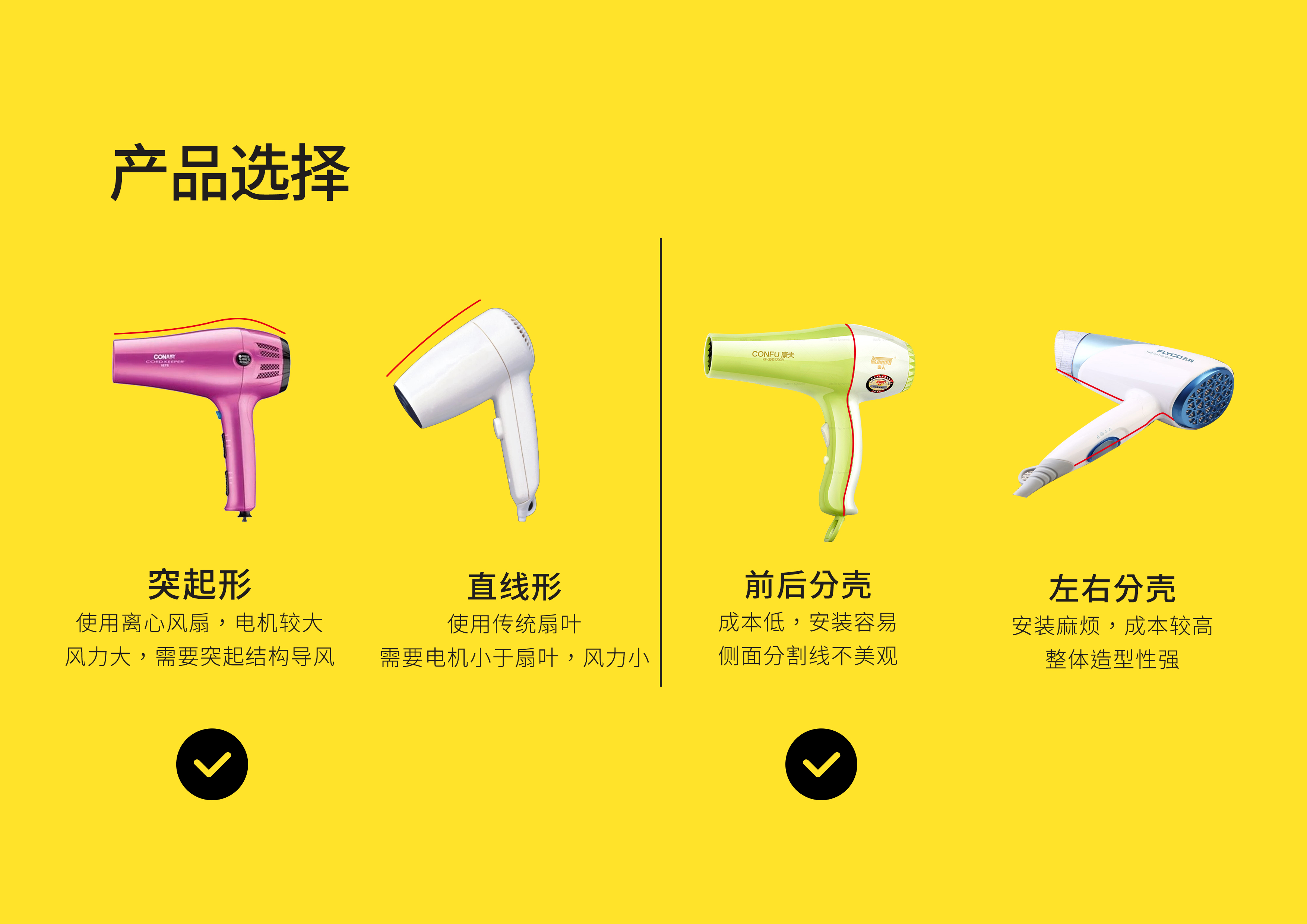 hair drier，Home Furnishing，Simplicity，Color contrast，