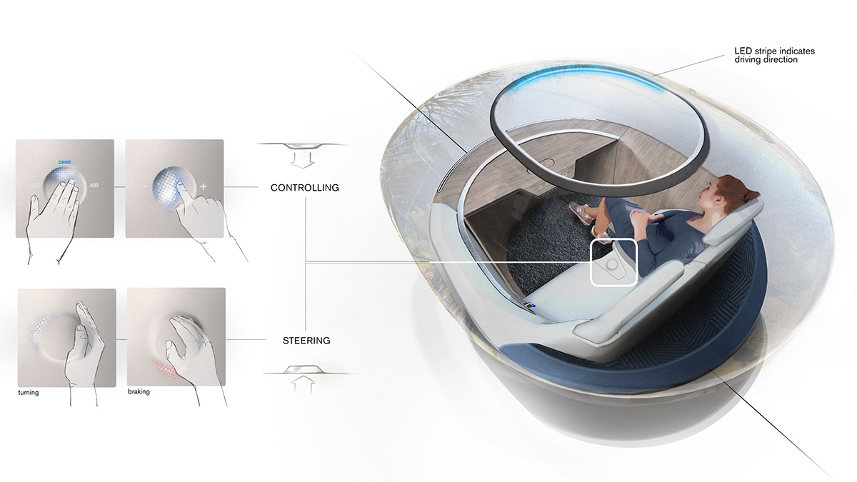 vehicle，city，vehicle，Concept Car，industrial design，