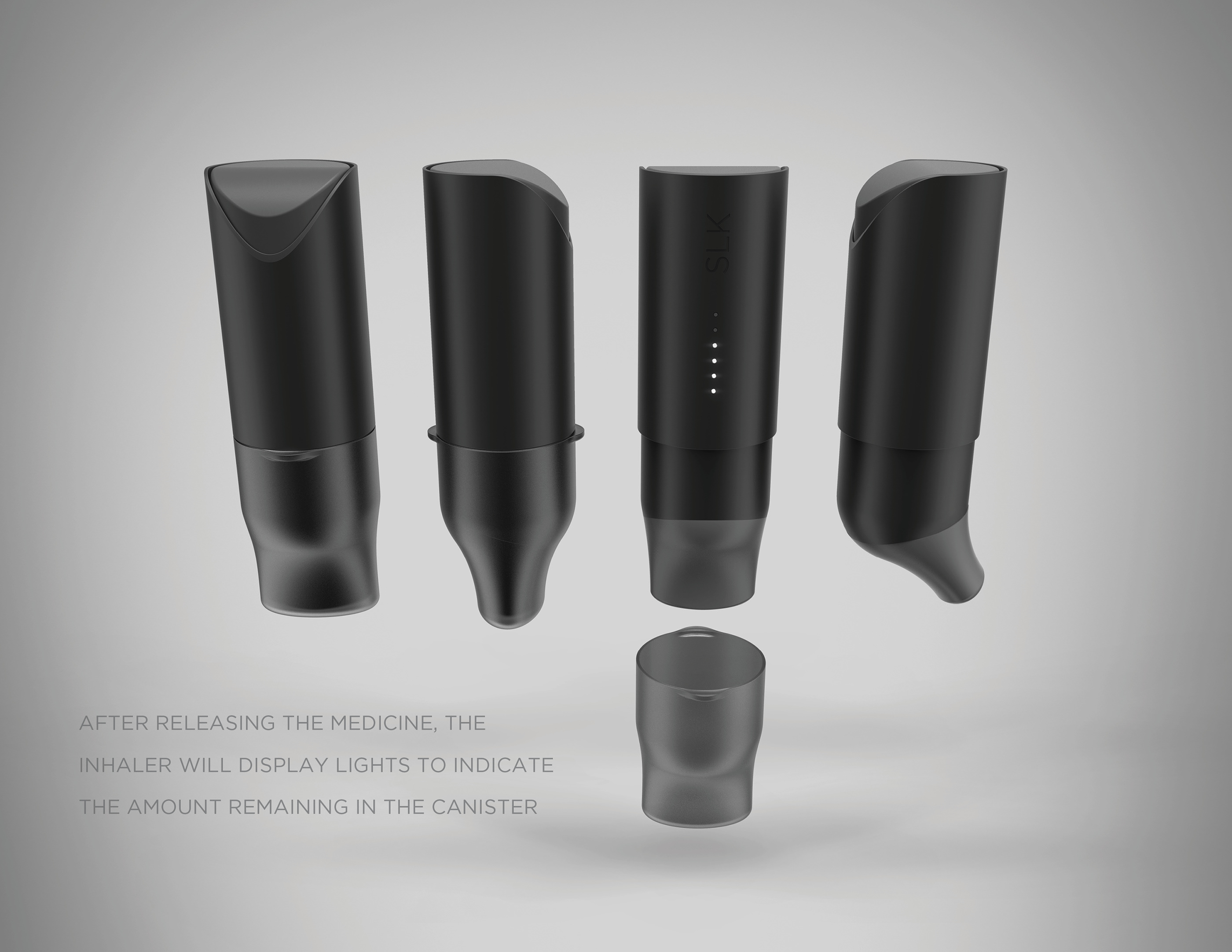 market，modelling，asthma，SLK Inhaler，