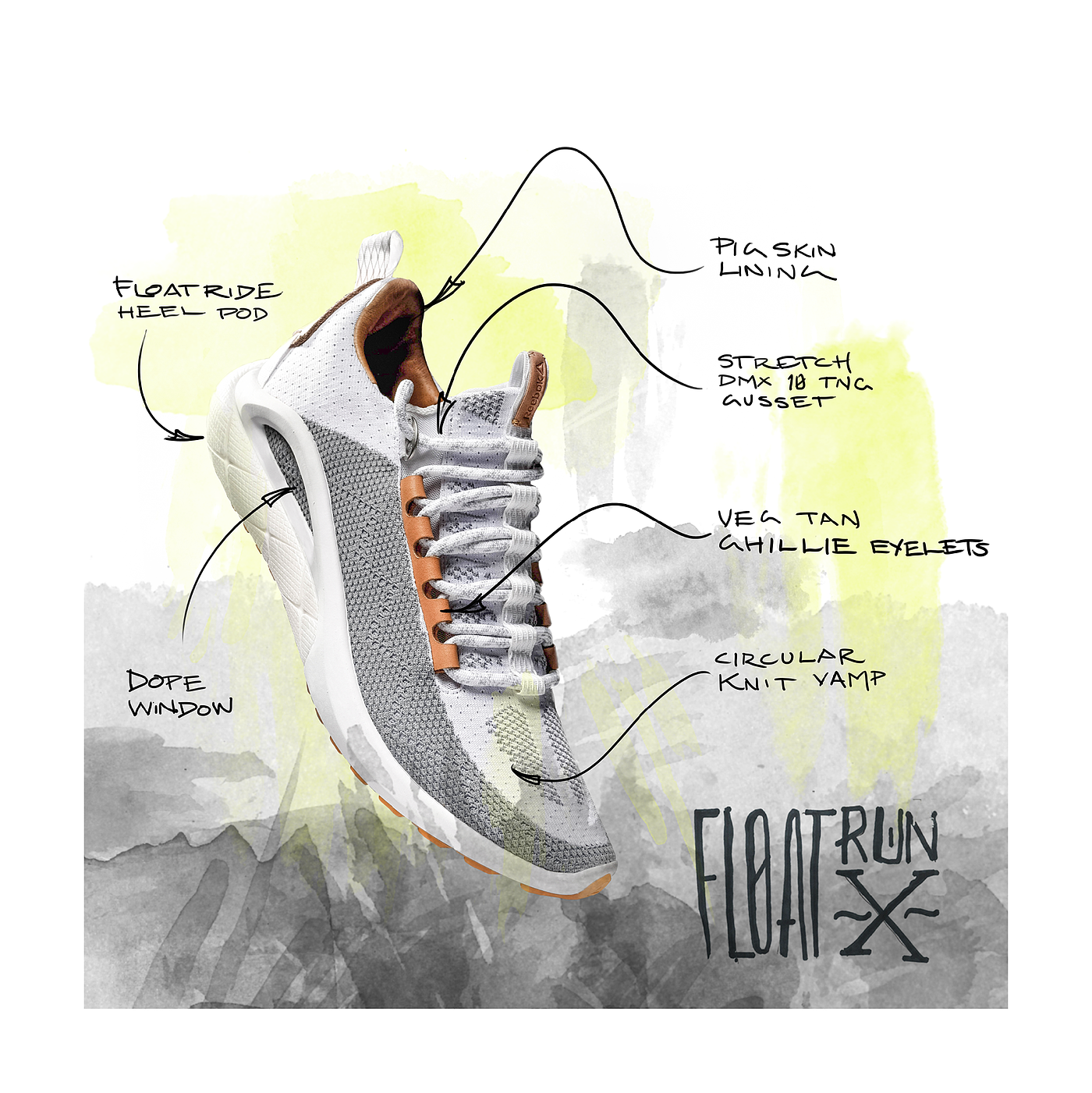 FLOAT RUN X，reebok ，outdoors，Running shoes，