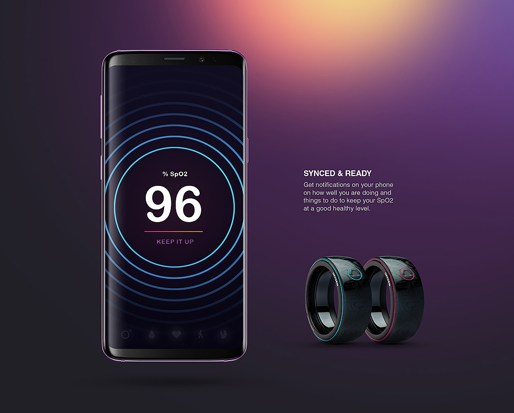 early warning，intelligence，Oxygem，Ring，