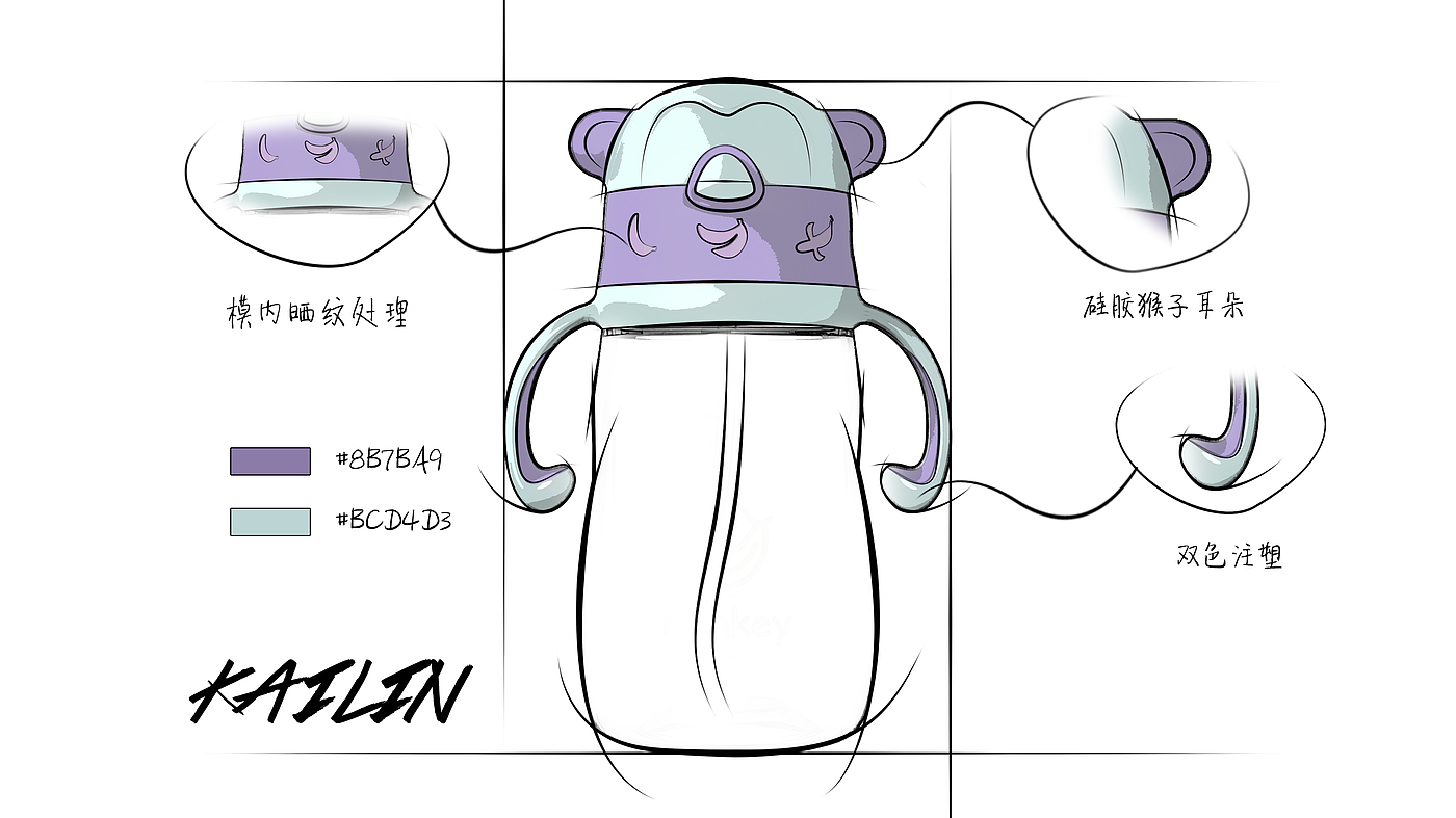 Children's water cup，Straw cup，Portable kettle design，Children's Cup，Cup design，Creative water cup，Thermal insulation kettle，Bottle setting，