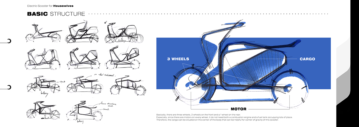 industrial design，Intelligent technology，Creative and novel，conceptual design，