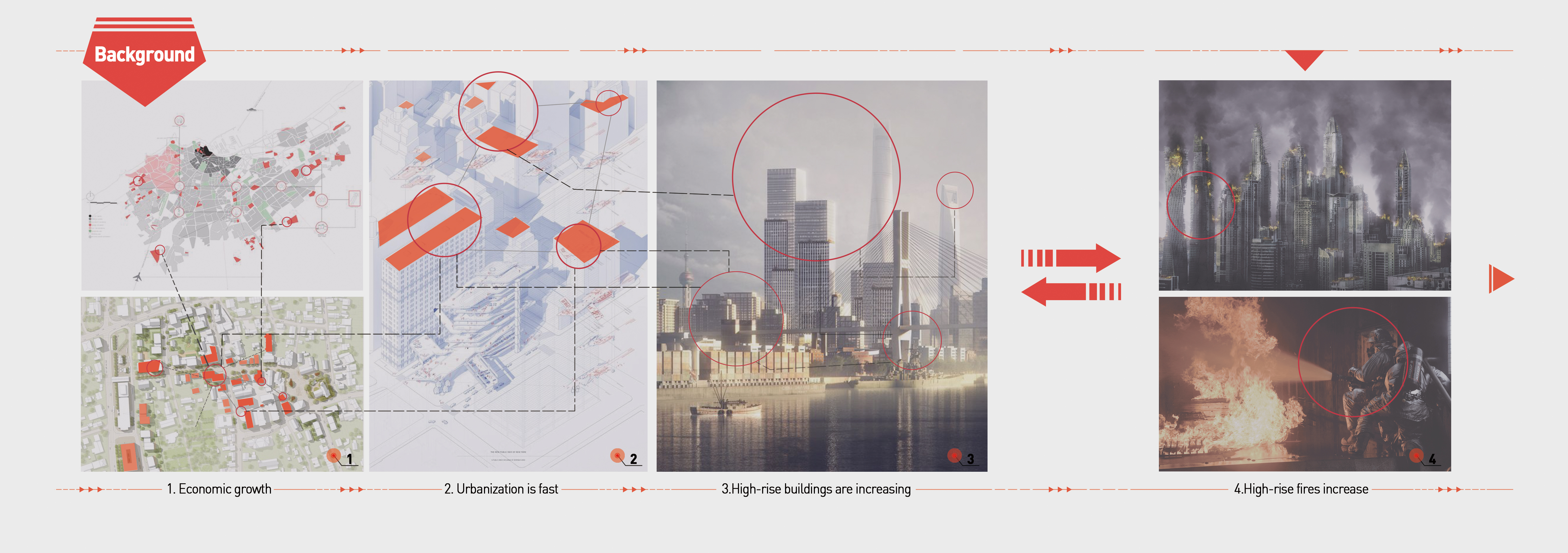 UAV，High level fire fighting，conceptual design，