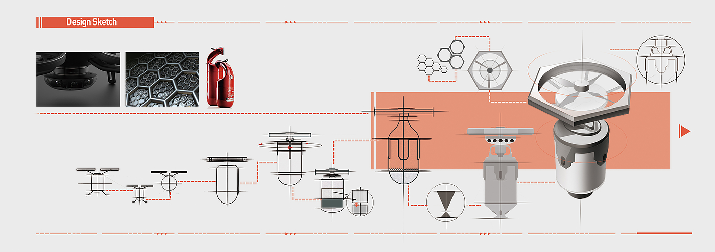 UAV，High level fire fighting，conceptual design，