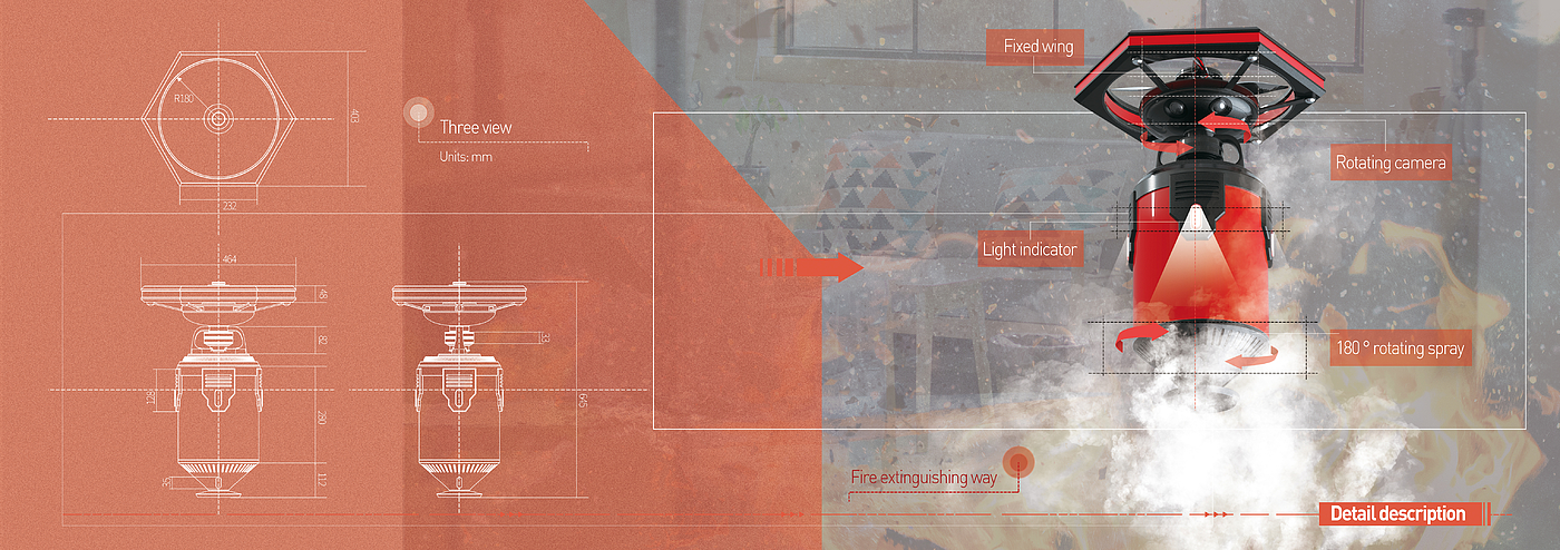 UAV，High level fire fighting，conceptual design，