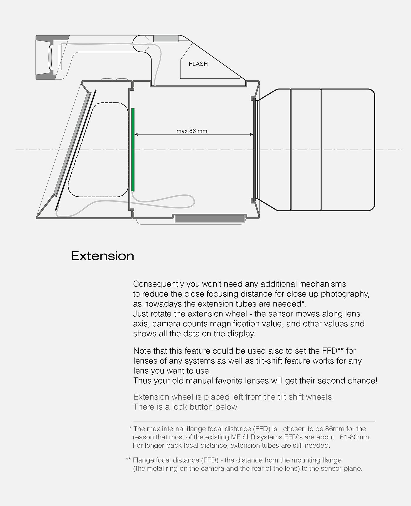 classical，Digital，product design，industrial design，
