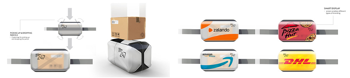 city，transport，spatial planning ，concept，