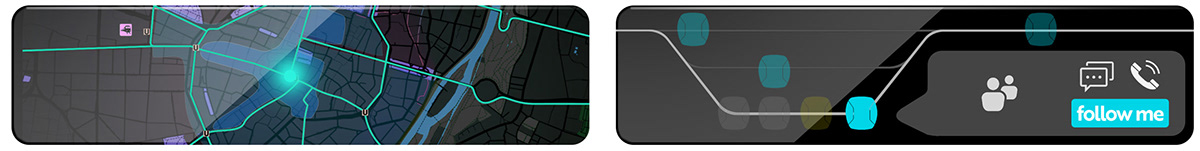 city，transport，spatial planning ，concept，