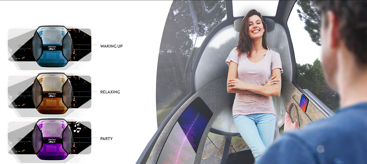 city，transport，spatial planning ，concept，