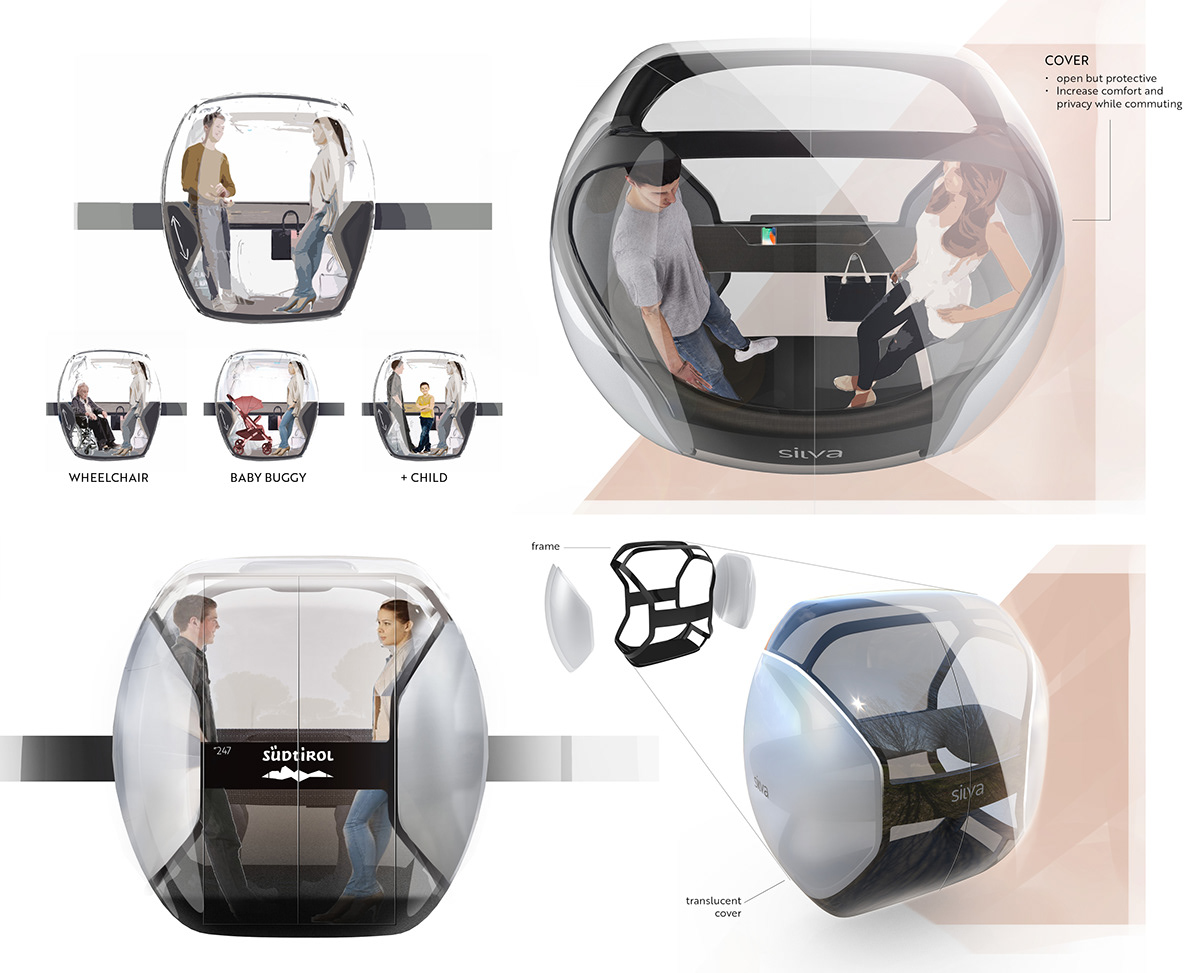 city，transport，spatial planning ，concept，