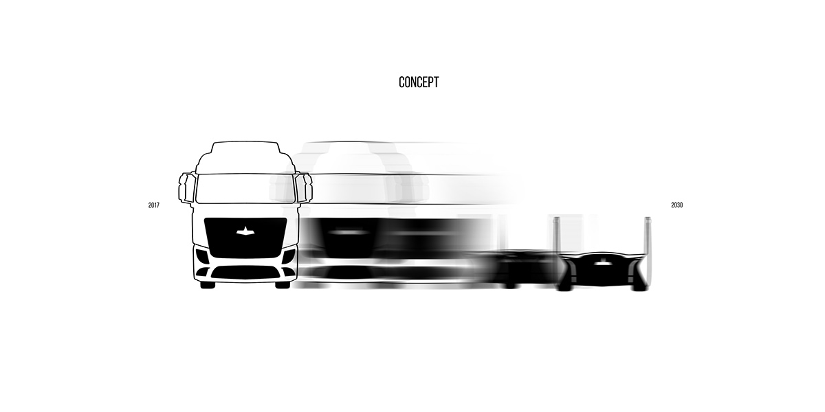 conceptual design，Automobile design，UNMANNED MAZ TRUCK，