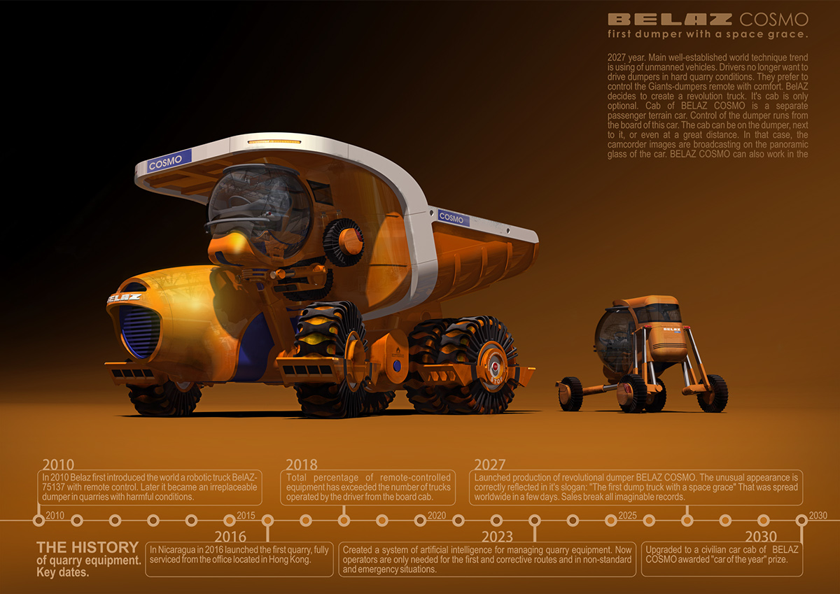 vehicle，Automatic design，industrial design，modeling，