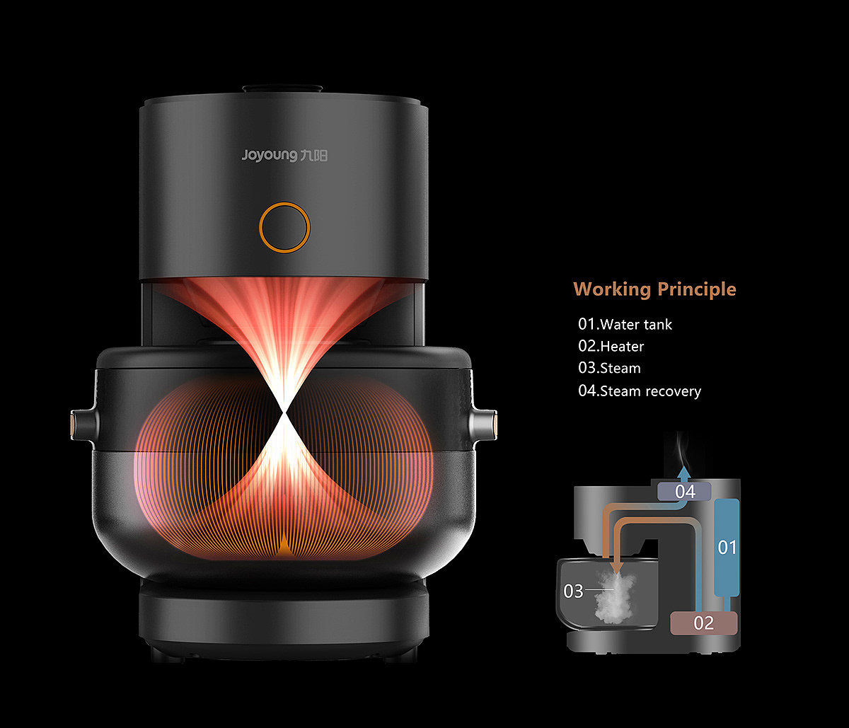 Joyoung，Coffee machine，black，