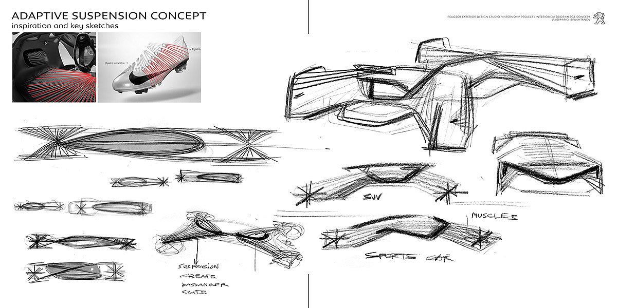 PEUGEOT PIANO，Automobile design，conceptual design，